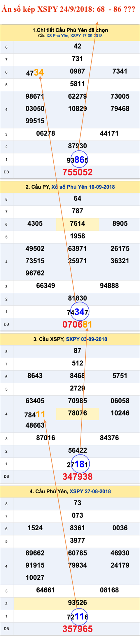 An so XSPY 24-9-2018